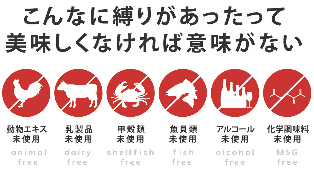マイラーメン