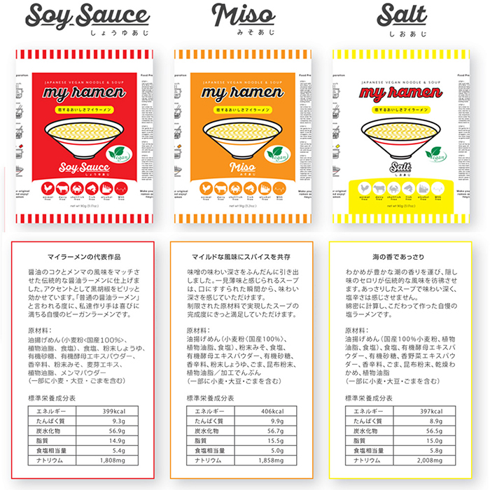 マイラーメンのラインナップ
